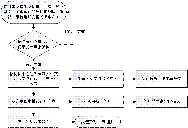 奇男子出门带5斤重的PS4?竟然还在机场屏幕上打起了《APEX》:6686体育APP(图1) 6686官方入口